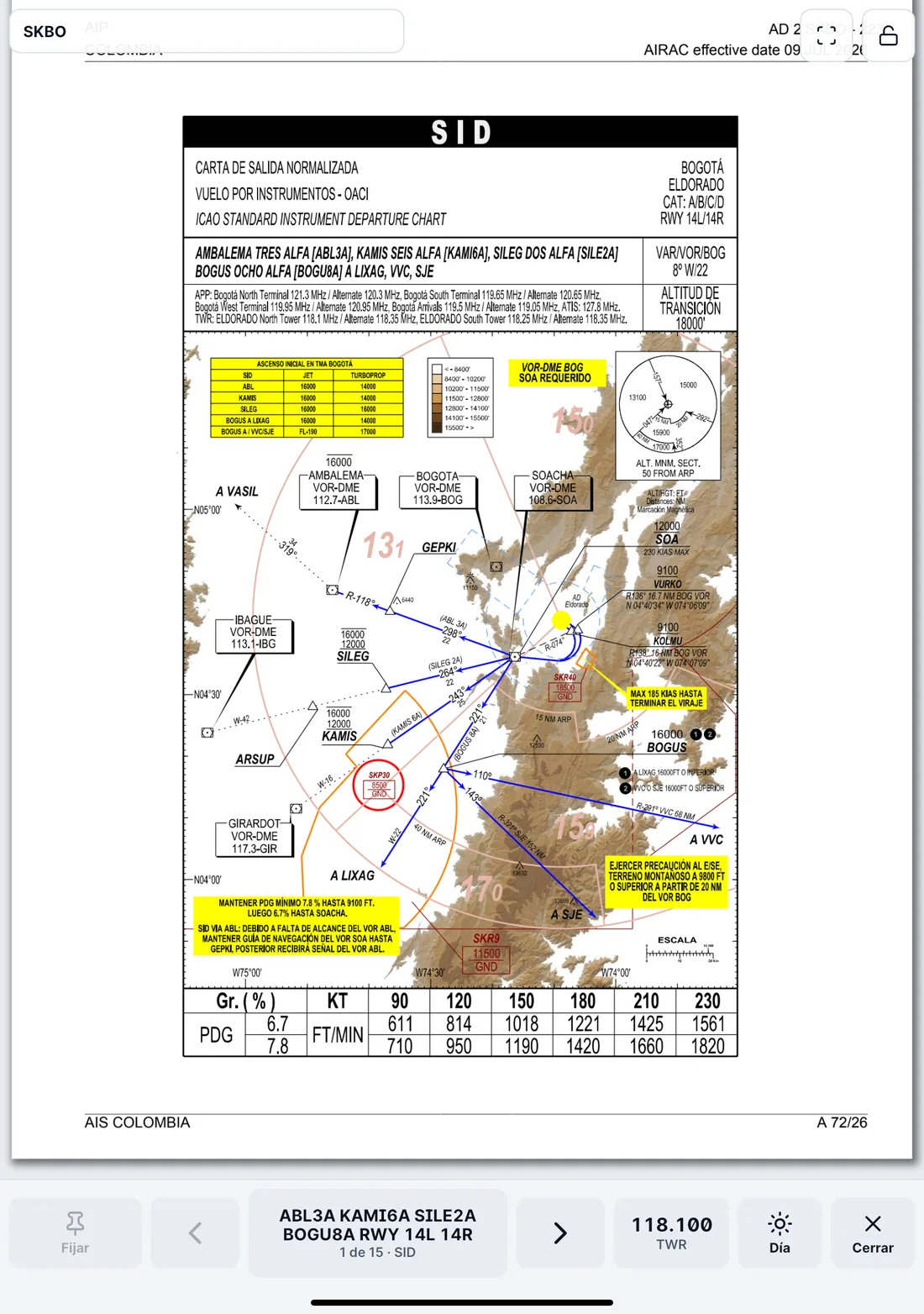 Captura de la app Aerocartas en iPad: carta SID de El Dorado (SKBO) en el visor